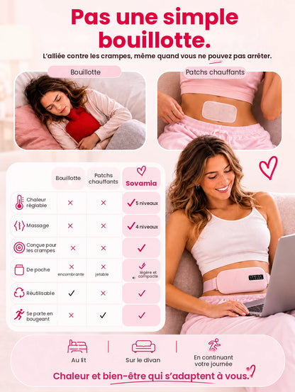 Ceinture chauffante Sovamia